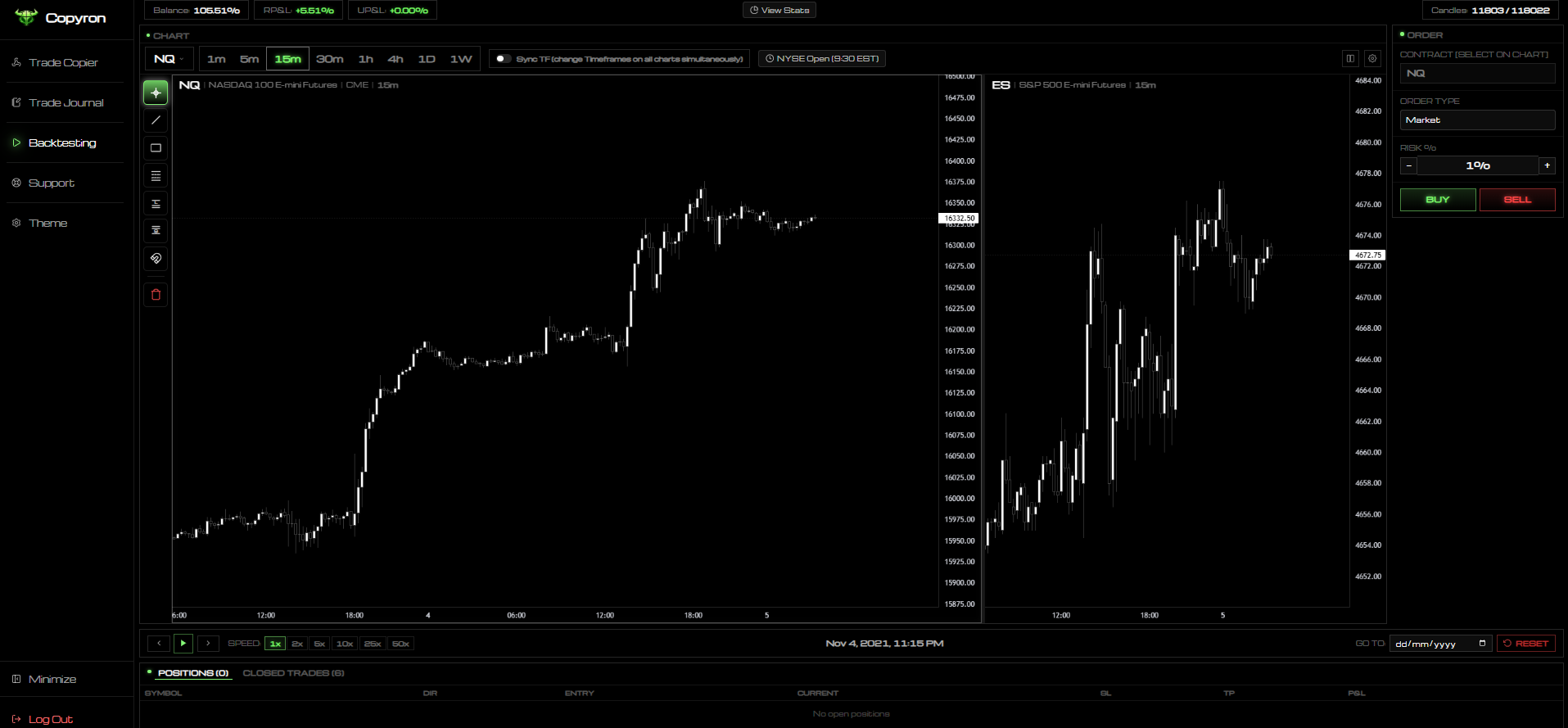 Backtesting
