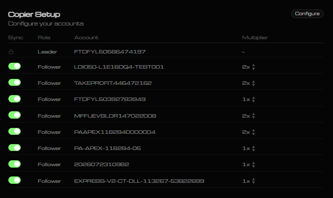 Copyron copier setup: leader account with follower accounts, sync toggles and per-account multipliers