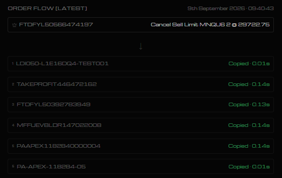 Copyron order flow log: a leader order and the copy time to each follower account