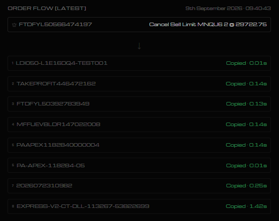 Copyron order flow log: a leader order and the copy time to each follower account